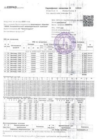 Сертификат Сертификаты на Балка двутавровая
