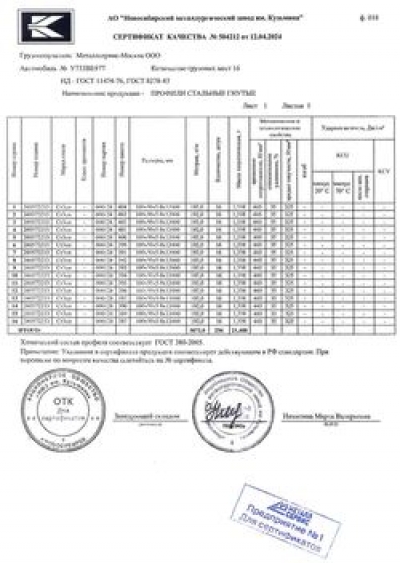 Сертификат Сертификаты на Швеллер гнутый